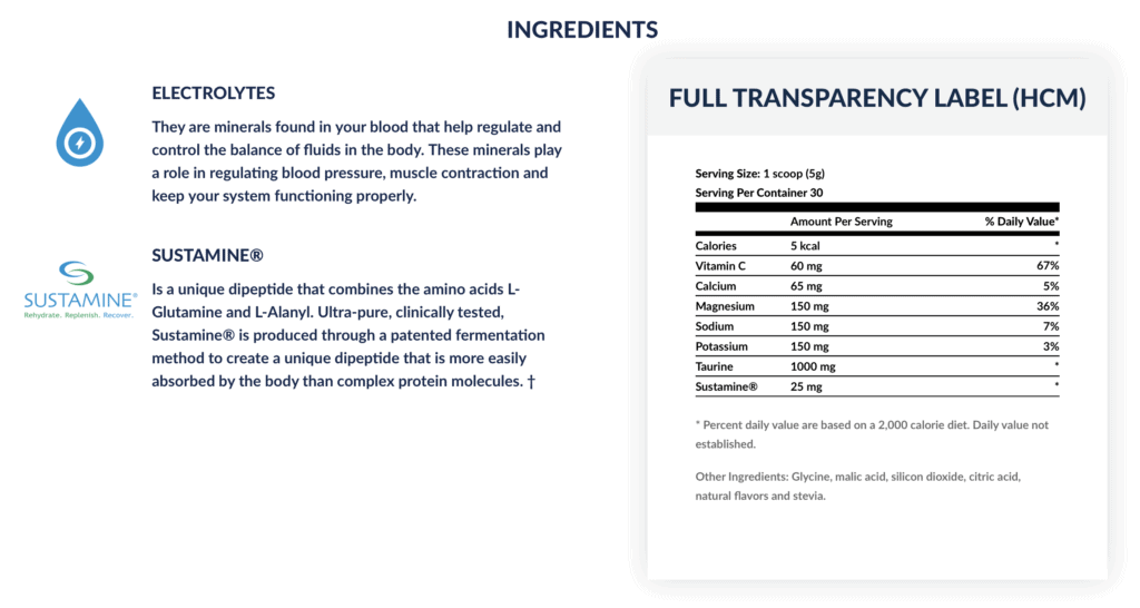 Hydrate 2.0-Ingredients.