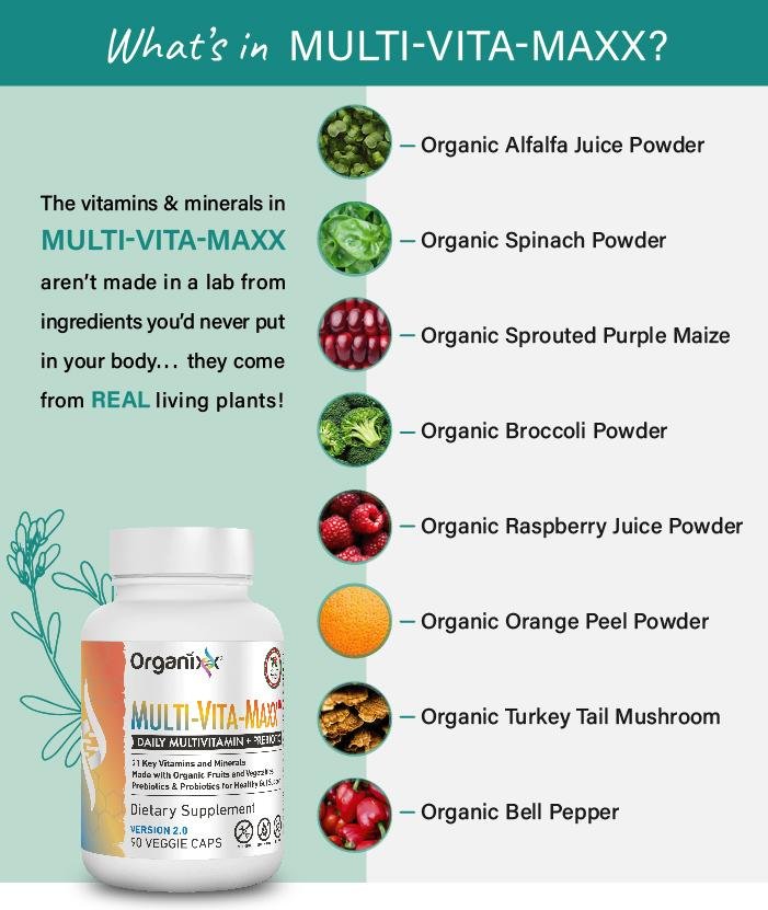 Organixx Multi-Vita-Maxx Ingredients