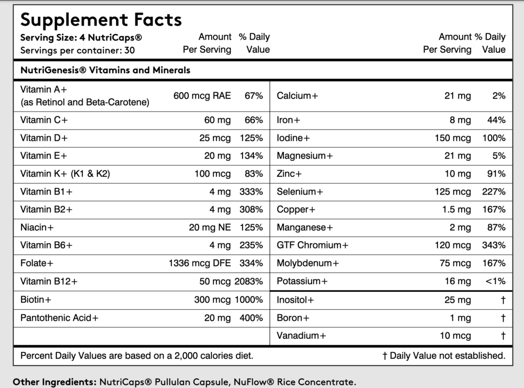 performance lab nutrigenesis multi for women supplement facts