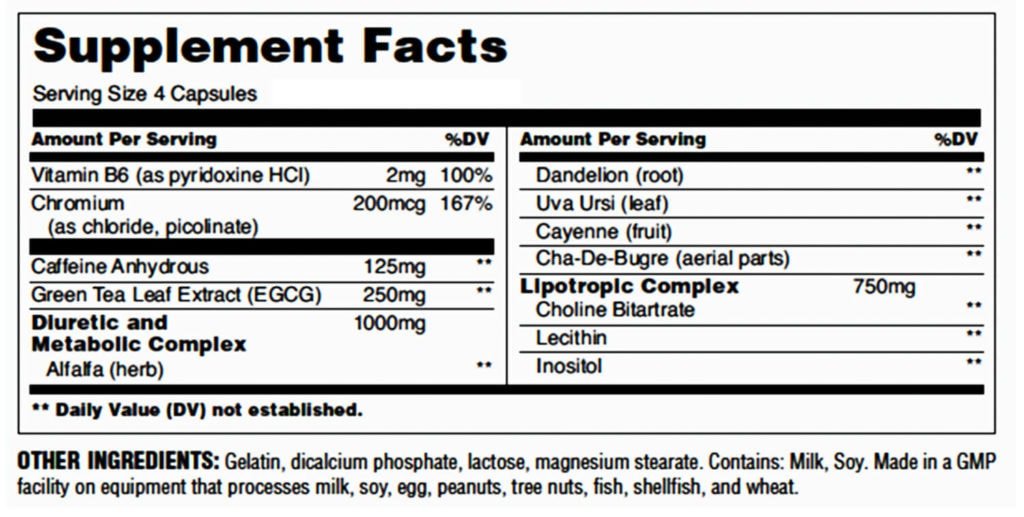 Ripped Fast Supplement Facts