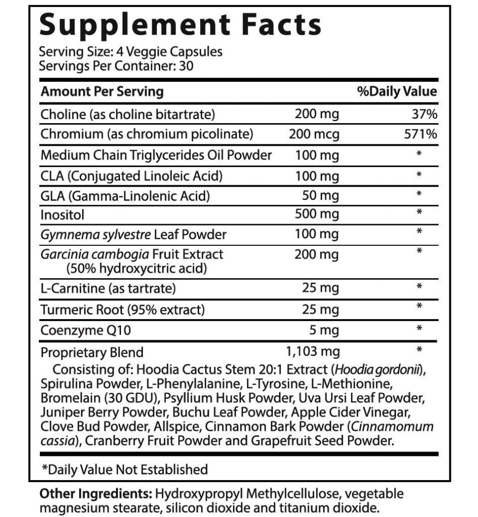 KaraMD Pure Burn XS -Supplement Facts