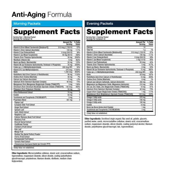 VitaMedica Anti-Aging Formula-Supplement Facts