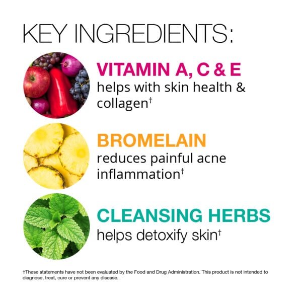 VitaMedica Clear Skin Formula Key Ingredients