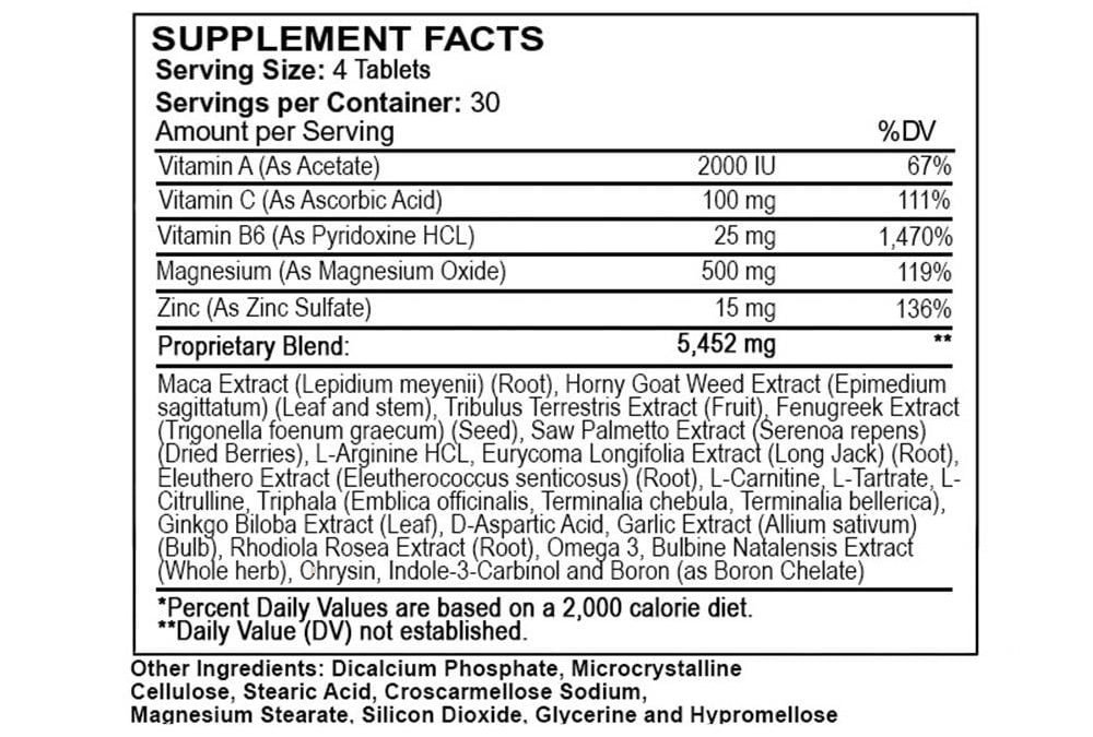 Monster Test-Supplement Facts