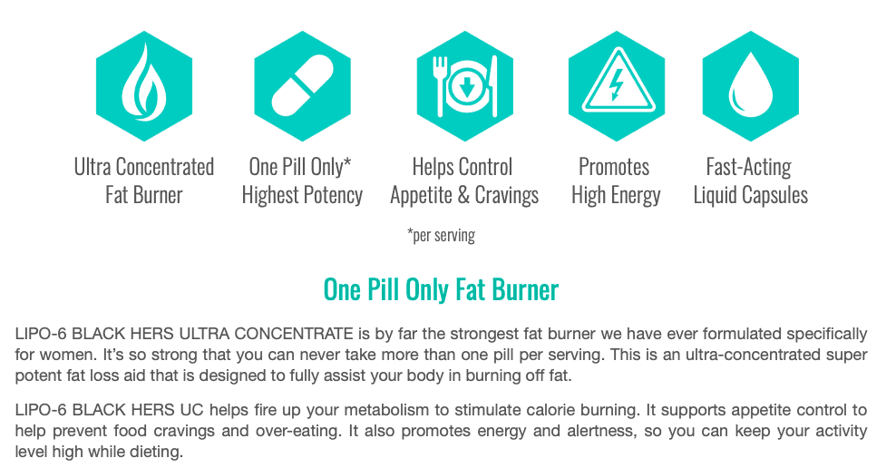 Nutrex Lipo 6 Black Hers-Benefits