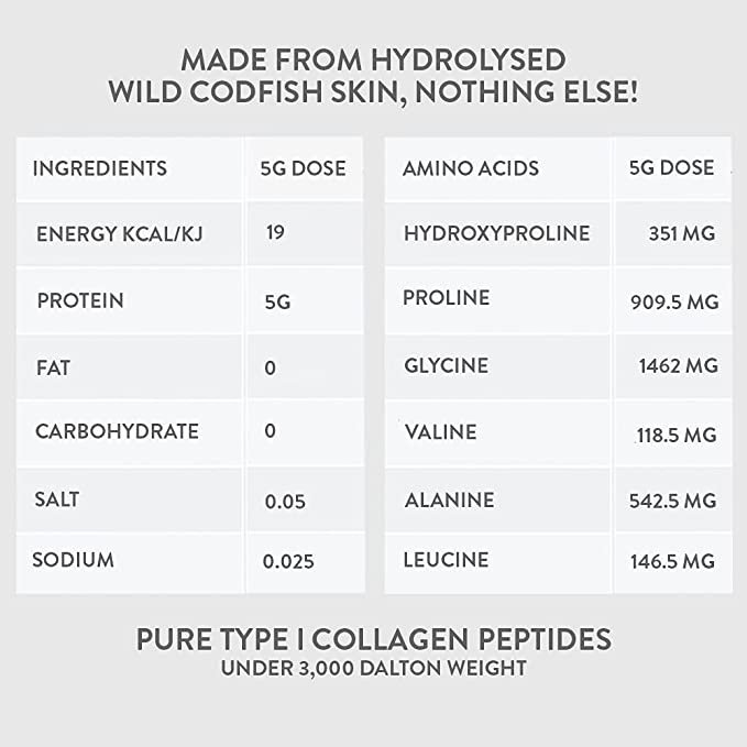 Bare Biology Skinful Pure Marine Collagen Powder - Ingredients