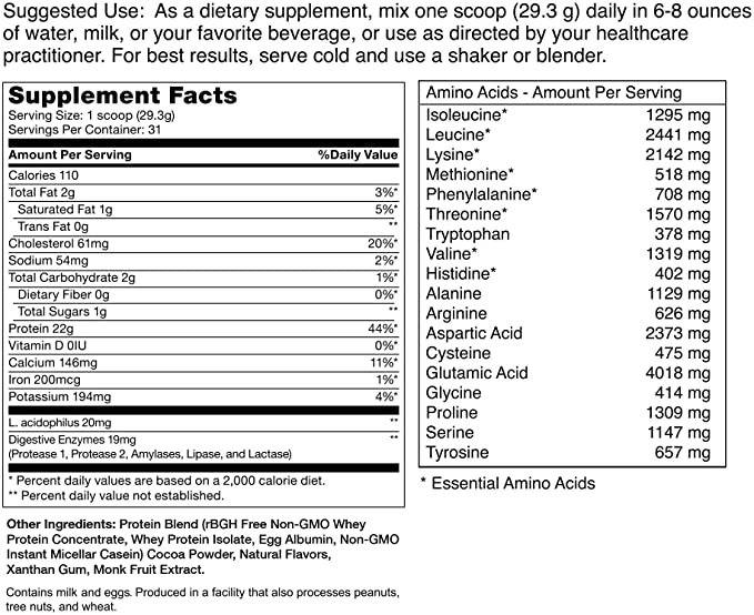 Origin Labs Mölk Supplement Facts