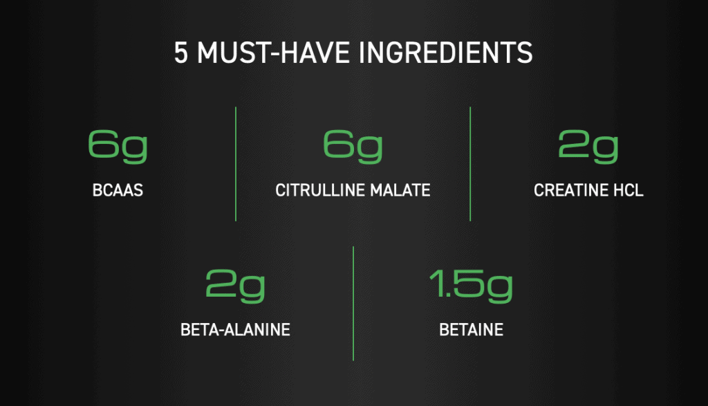Pre JYM - Ingredients