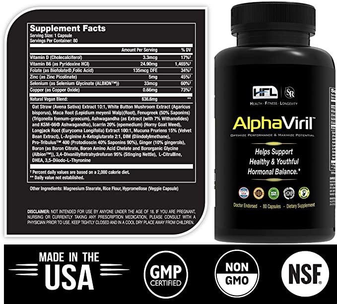 Dr. Robbins AlphaViril Supplement Facts
