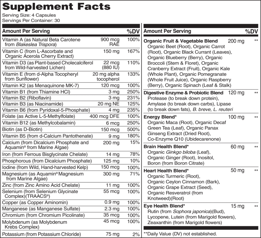 Naturelo Whole Food Multivitamin For Women Ingredients