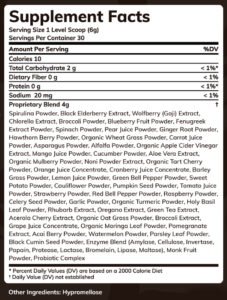 Texas SuperFood Nutrition Label
