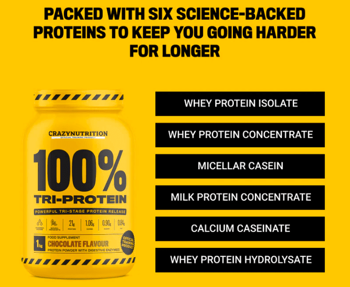 crazy nutrition tri protein ingredients