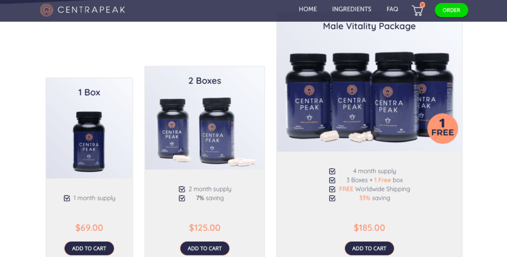 centrapeak website