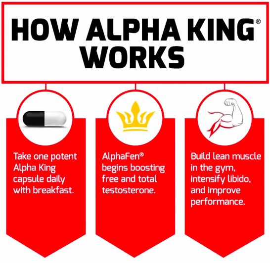 how alpha king works