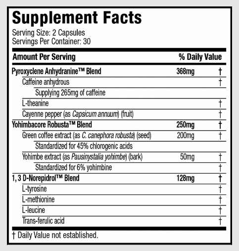hydroxycut hardcore supplement facts
