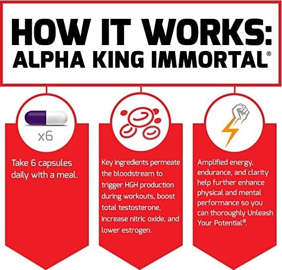 alpha king immortal how it works