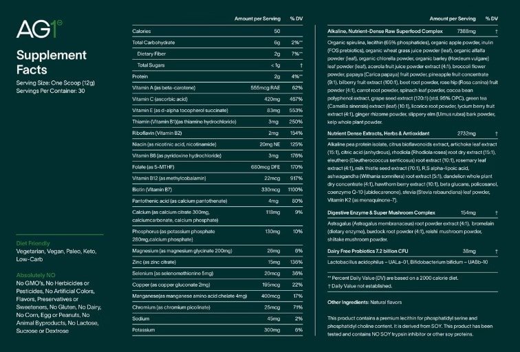 athletic greens supplement facts