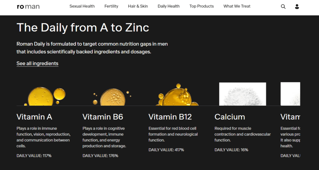 roman daily ingredients