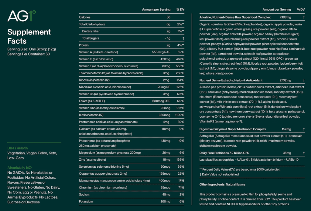 athletic greens ag1 ingredients