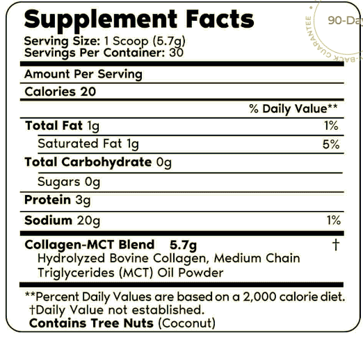 Primal Harvest Keto Collagen Supplement Facts
