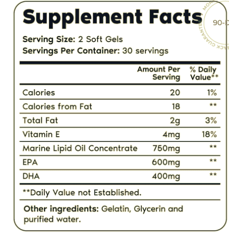 Primal Omega 3 Supplement Facts