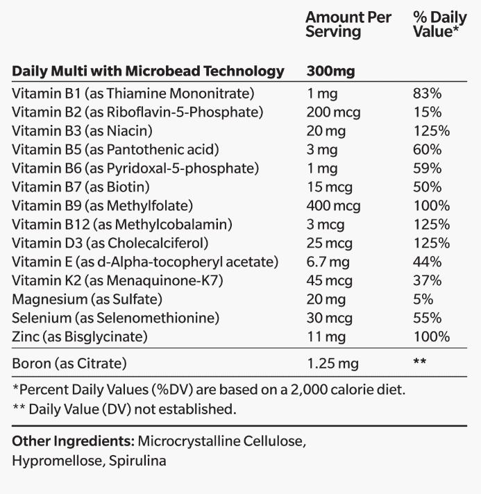 giddy health multivitamin for women ingredients