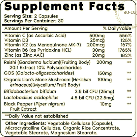 Primal Immune Defense Supplement Facts