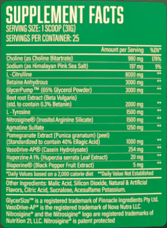 Pump Serum Supplement Facts