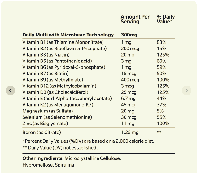 Giddy Health Multivitamin For Men Supplement Facts