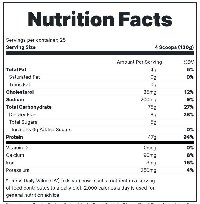 redcon1 mre nutrition facts