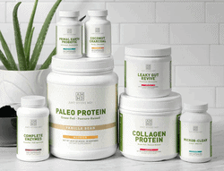 sibo breakthrough kit