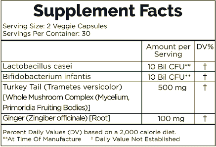 Clear Inflammatory Response Ingredients