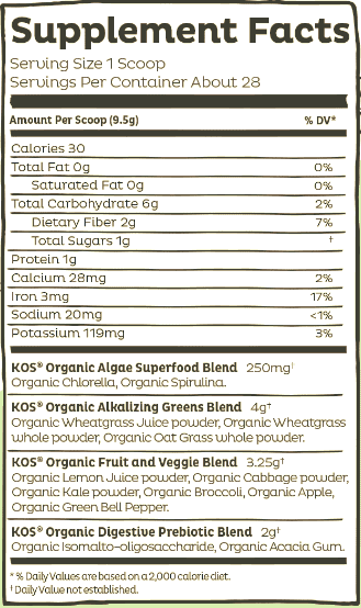 KOS Show Me The Greens Supplement Facts