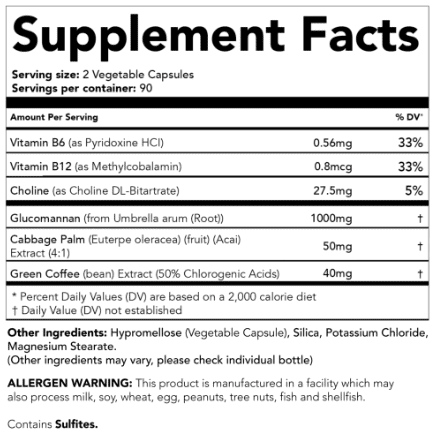 leanbean ingredient