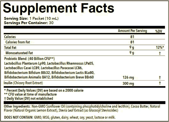 Manna Liposomal Pre+Probiotic Supplement Facts