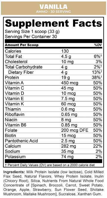 mtn ops ammo ingredient