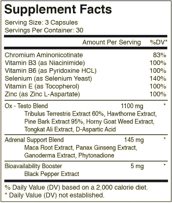 MTN OPS Ox Supplement Facts