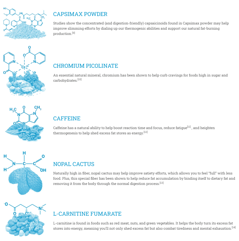 phenq ingredient