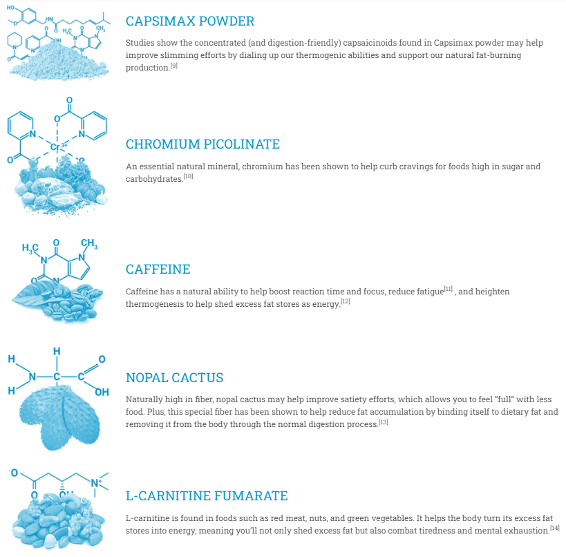 phenq ingredients