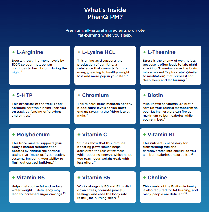 phenq pm ingredient
