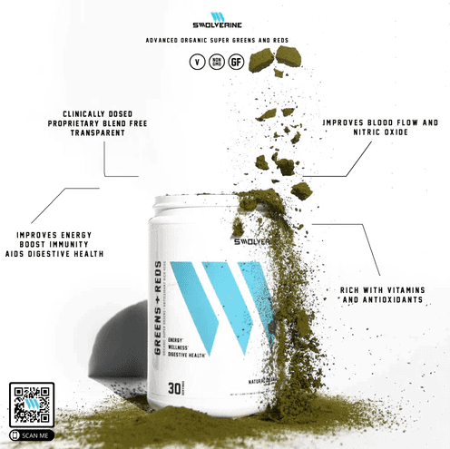 Swolverine Greens+Reds Benefits