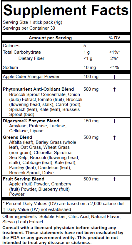 bettergreens ingredient