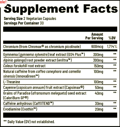 Burn Evolved 2.0 Supplement Facts