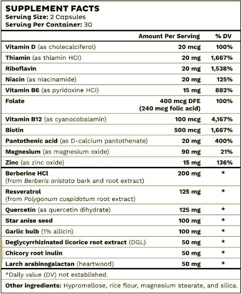 Emma Relief Supplement Facts