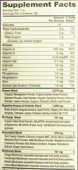 L'Evate You Supplement Facts