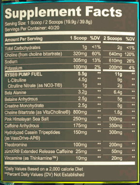 Ryse Godzilla Pre-Workout Supplement Facts