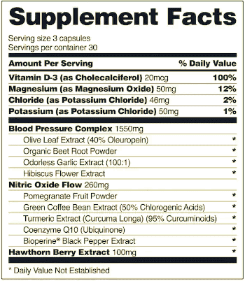Snap Heart Health Supplement Facts