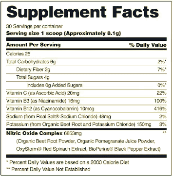 Snap Nitric Oxide Organic Beets Supplement Facts