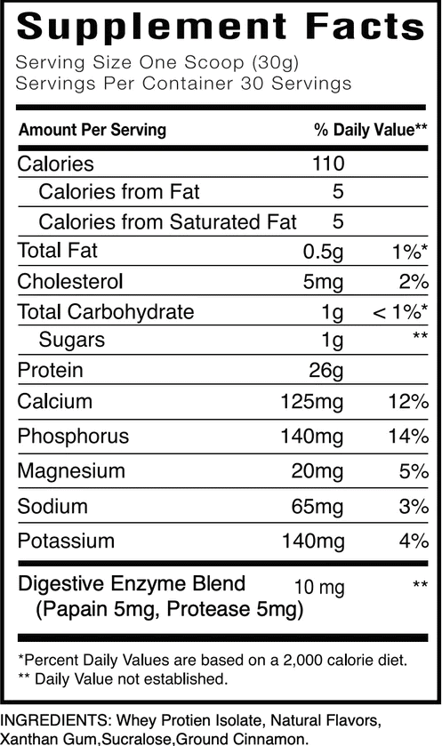 swolverine protein igredient