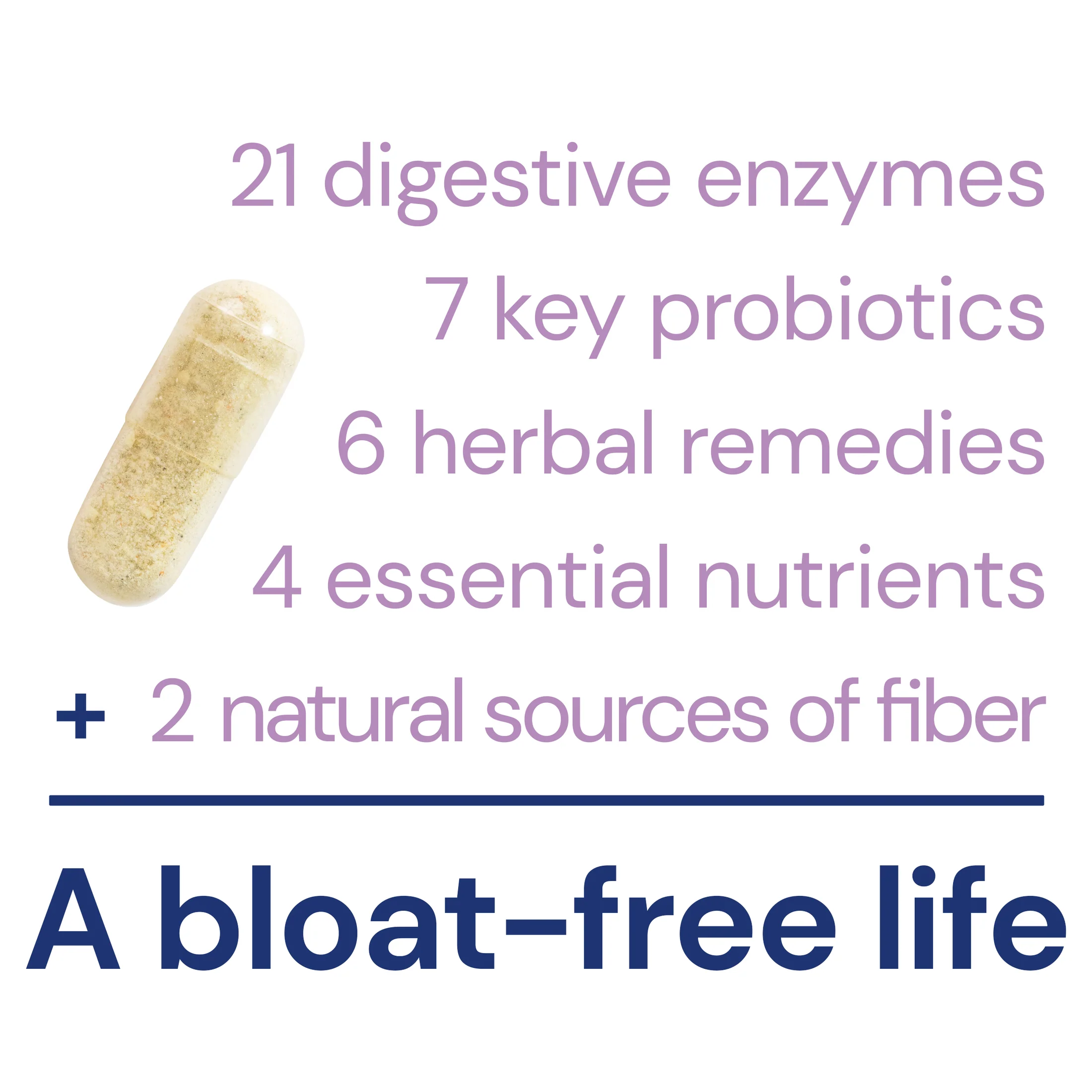 unbloat benefits